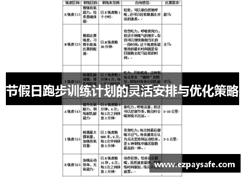 节假日跑步训练计划的灵活安排与优化策略