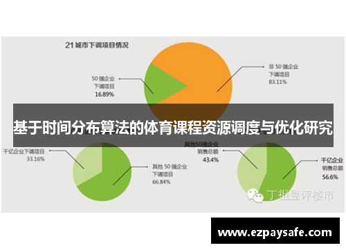 基于时间分布算法的体育课程资源调度与优化研究