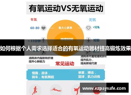 如何根据个人需求选择适合的有氧运动器材提高锻炼效果